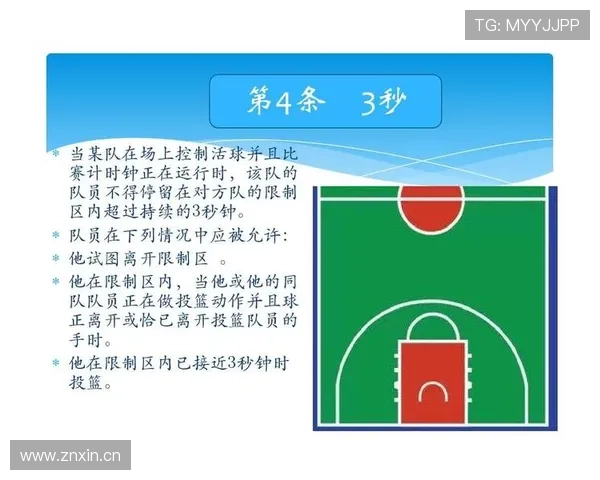 新手必看：篮球中的发球五秒违例是什么意思？