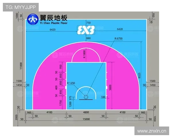 篮球合理冲撞区规则的构成要素与判定标准详解