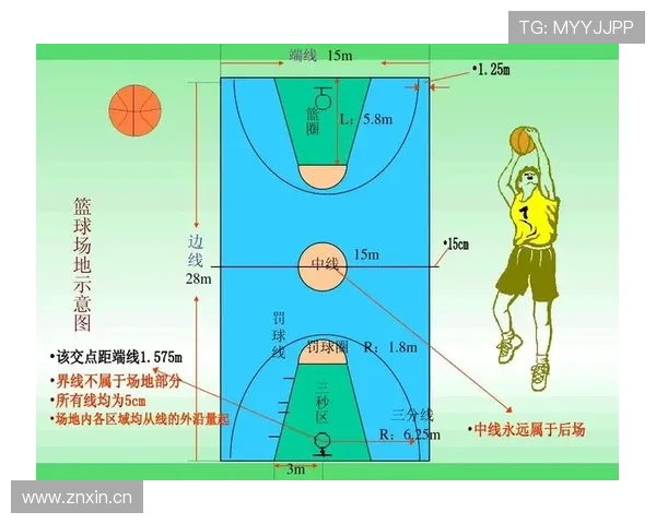 篮球推人犯规如何判定？了解具体规则与避免技巧