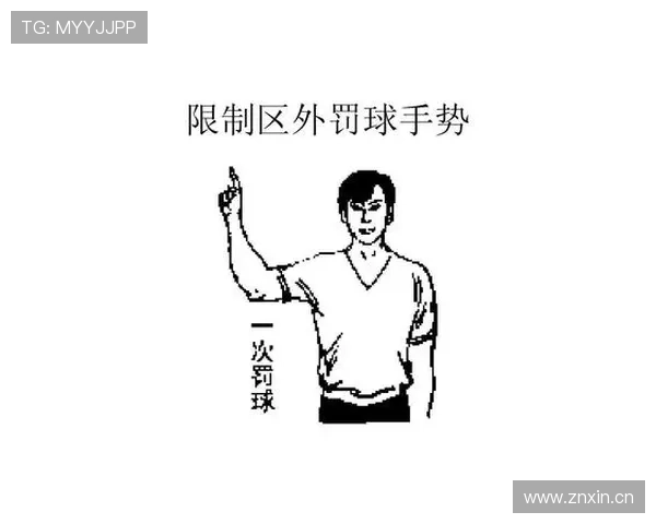 篮球规则详解：投篮犯规的判定标准与罚球执行