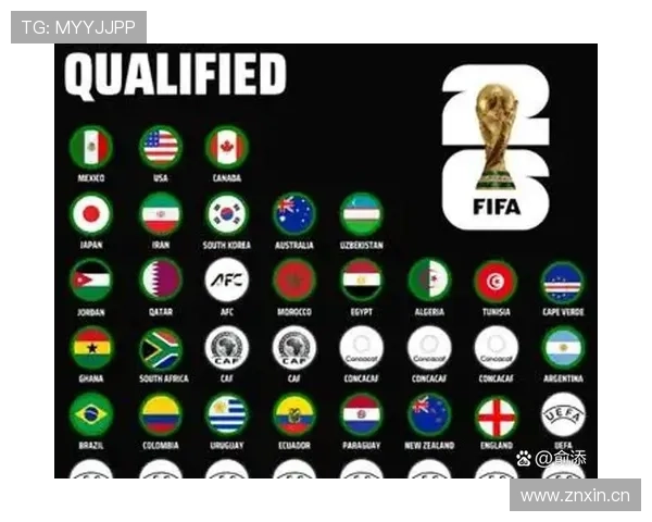 2026世界杯L组英格兰赛程时间表完整版 2026世界杯L组英格兰赛程时间表完整版