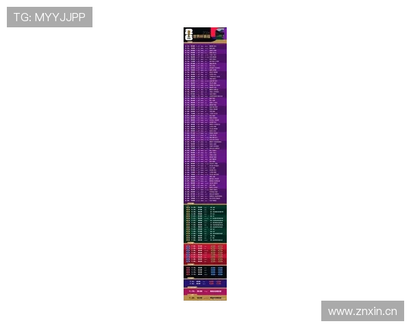 2026世界杯晋级名单回顾:小组赛结束后的32强形势 2026世界杯晋级名单回顾:小组赛结束后的32强形势